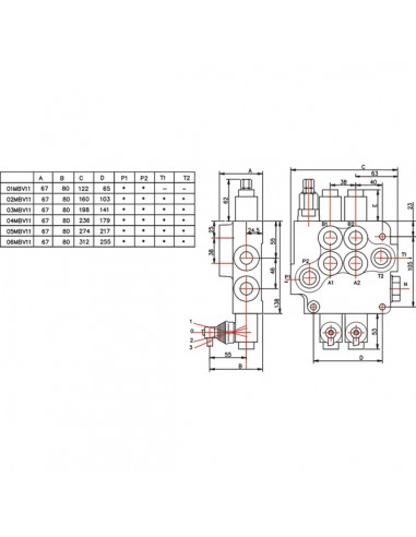 MBV112011GP - Distribuidor Hidráulico Manual Doble Efecto Muelle para Cable 80 l/min 1/2" MBV112011GP - Distribuidor Hidráulico Manual Doble Efecto Muelle para Cable 80 l/min 1/2"