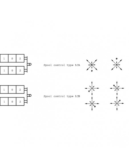 Guardapolvo LCA SD 5/SD 18 Walvoil