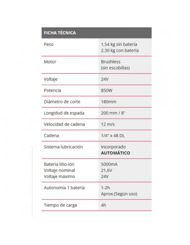 Motosierra Poda Con Batería Arvipo MS37 + 3 Baterías