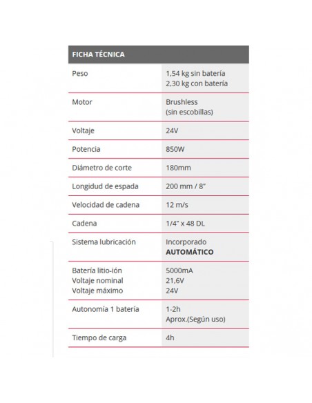 Motosierra Poda Con Batería Arvipo MS37 + 3 Baterías