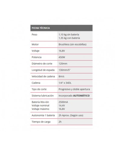 Motosierra Poda Con Batería Arvipo MT32 PRO + 3 Baterías