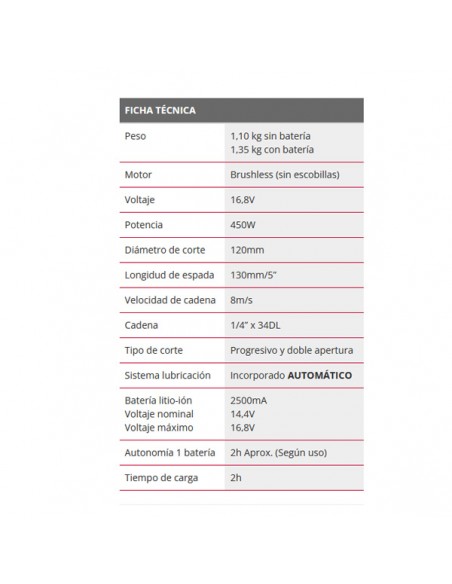 Motosierra Poda Con Batería Arvipo MT32 PRO + 3 Baterías