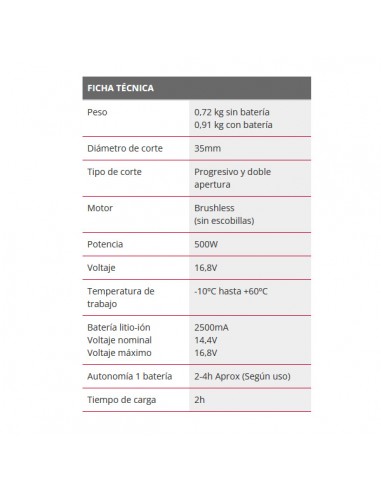 Tijera Eléctrica Profesional Poda Con Batería Arvipo PS32 EVO2 + 3 Baterías