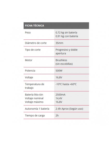 Tijera Eléctrica Profesional Poda Con Batería Arvipo PS32 EVO2 + 3 Baterías