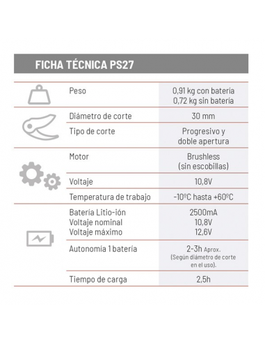 Motosierra MT27 + Tijera Poda PS27 +...