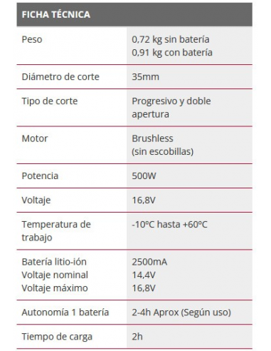Motosierra MT32PRO + Tijera Poda PS32...