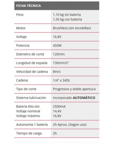 Motosierra MT32PRO + Tijera Poda PS32...