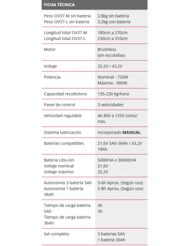 Podadora de altura Arvipo HS37 Pro +...