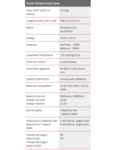 Motosierra Altura Arvipo HS37 Pro +...