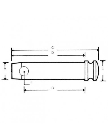 Z322078KR - Bulón de Elevación Cat. 1 25x114 mm.