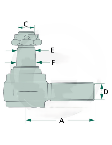 rotula de direccion derecha