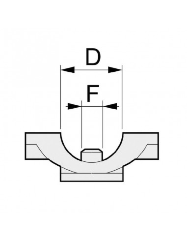 Monojet para abrazadera 3/4"