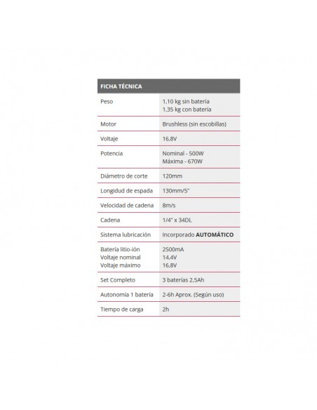 motosierra Arvipo mt 32 pro sola