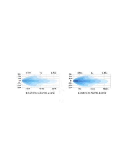 barra de luz de trabajo led, 200 w, 16800 lm, rectangular, 12/24 v, blanco/naranja, 561 x 70 x 67 mm enchufe deutsch, ha