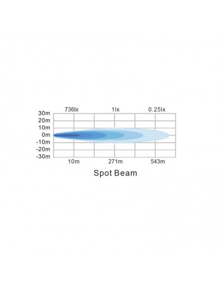 faro de trabajo led indirecto, 40 w, 4800 lm, cuadrado, 12/24 v, blanco, 81 x 82,5 x 67,5 mm enchufe deutsch, haz de luz