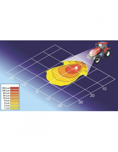 1G0996176001 - Foco Trabajo Redondo Iluminación Alrededor 12/24V 55/70W 83x111 mm.