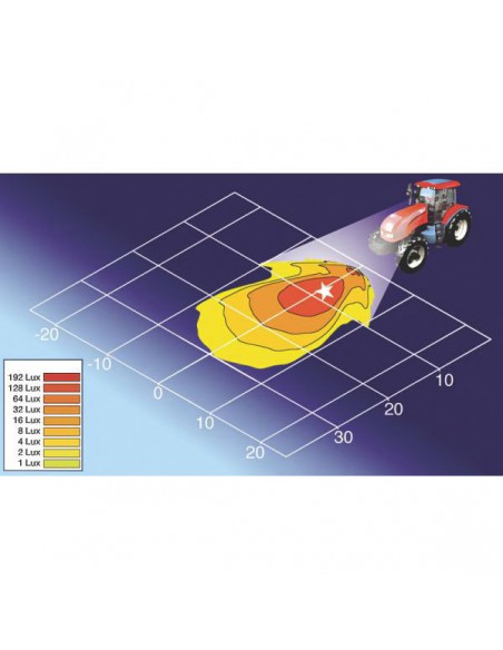 1G0996176001 - Foco Trabajo Redondo Iluminación Alrededor 12/24V 55/70W 83x111 mm.