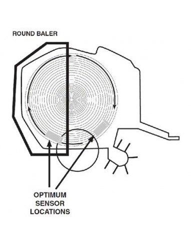 7000BHT2 - Set de Sensor de Humedad Empacadoras Wile BHT-2 7000BHT2 - Set de Sensor de Humedad Empacadoras Wile BHT-2