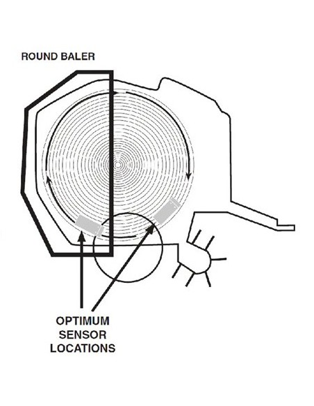 7000BHT1 - Set de Sensor de Humedad Empacadoras Wile BHT-1 7000BHT1 - Set de Sensor de Humedad Empacadoras Wile BHT-1