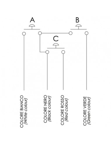 IMFRCL84933B - Placa Frontal con 3 Botones Indemar IMFRCL84933B - Placa Frontal con 3 Botones Indemar