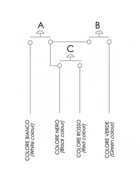 IMFRCL84933B - Placa Frontal con 3 Botones Indemar IMFRCL84933B - Placa Frontal con 3 Botones Indemar