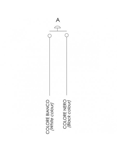 IMFPCL84701B - Placa Frontal con 1 Botón Indemar IMFPCL84701B - Placa Frontal con 1 Botón Indemar